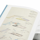 Taschen Bauhaus in Magdalena Droste 