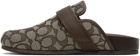 Coach 1941 Brown Signature Jacquard Clogs