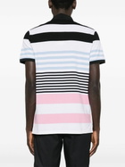 RLX Ralph Lauren Multicolour Striped Polo Shirt