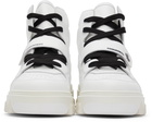 Dsquared2 Icon Basket High-Top Sneakers