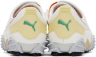 PUMA Off-White UR Mostro Communication Sneakers