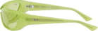 Ray-Ban Green Xan Bio-Based Sunglasses