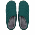 SUBU RE: in Green