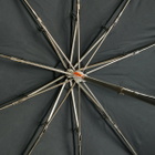 London Undercover Whangee Telescopic Umbrella in Black 