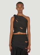 DI PETSA Oracle Top