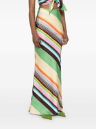 Christopher John Rogers Multicolour Striped Satin Maxi Skirt
