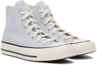 Converse Blue Chuck 70 Vintage Sneakers