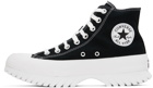 Converse Black & White Chuck Taylor All Star Lugged 2.0 High Sneakers