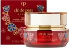 Clé de Peau Beauté Eye Contour Cream Supreme, 15 mL