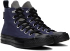 Converse Navy & Gray Chuck 70 GORE-TEX Sneakers