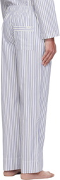 Tekla White & Blue Poplin Pyjama Pants