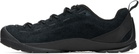 KEEN Black Jasper Sneakers