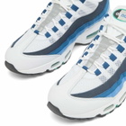 Nike Air Max 95 Big Bubble Sneaker in White/Green/Blue