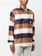 CARHARTT - Flannel Shirt