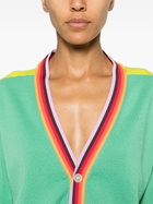Christopher John Rogers Green Stripe-Trim Wool Cardigan