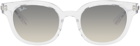 Ray-Ban Transparent Round Sunglasses