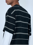 Comme des Garçons Homme Striped Cotton Jersey T-Shirt