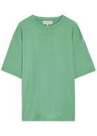 Studio Nicholson Wool-jersey T-shirt Green Light