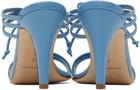 Manolo Blahnik Blue Strapped Mules