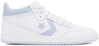 Converse White & Blue CONS Fastbreak Pro Leather & Nylon Sneakers