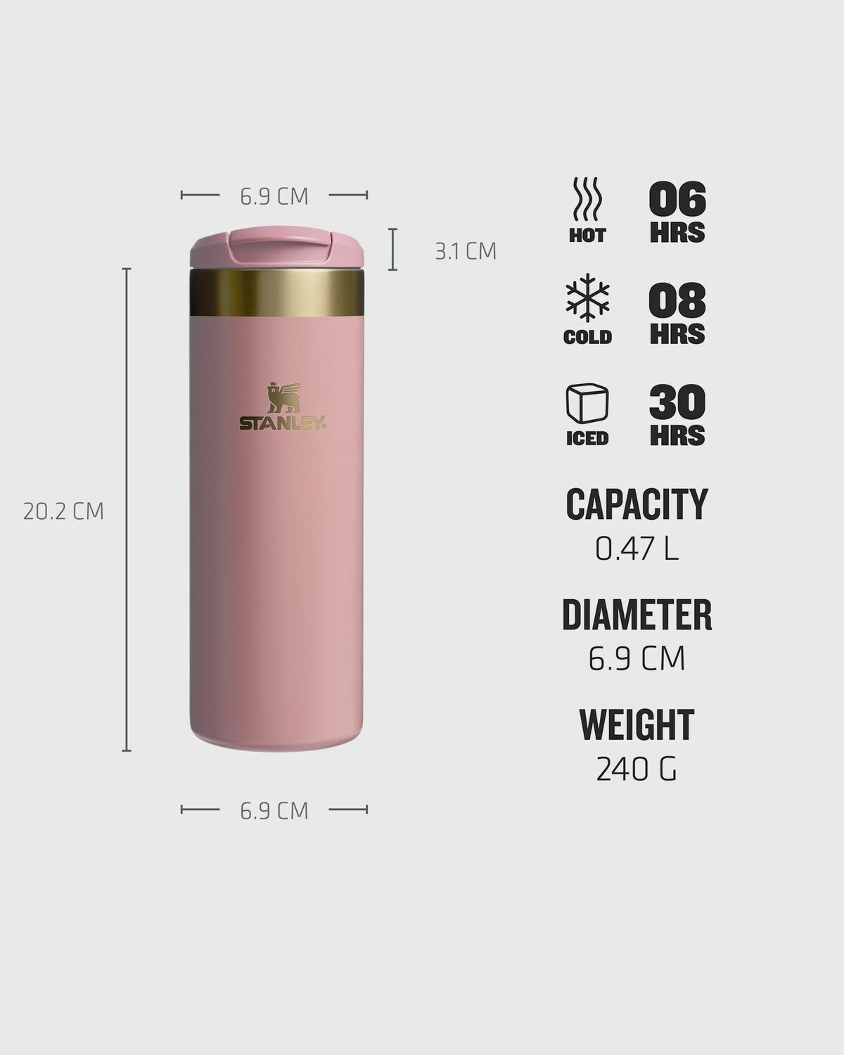 Stanley The Aerolight™ Transit Bottle pink Mens Outdoor Equipment