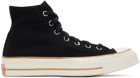 Converse Black Breathable Chuck 70 High Sneakers