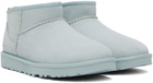 Madhappy Blue UGG Edition Ultra Mini Boots