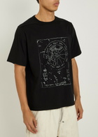 Rick Owens Printed Cotton T-shirt Off White