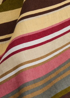 Faithfull The Brand Julie Striped Linen Mini Dress Multicoloured