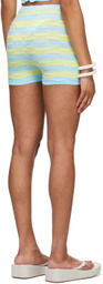 Gimaguas SSENSE Exclusive Blue & Yellow Été Shorts
