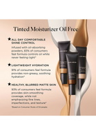 Laura Mercier Tinted Moisturizer Oil Free Natural Skin Perfector Travel Size SPF20 - 3w1 Bisque