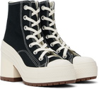 Converse Black Chuck 70 De Luxe Heel High Top Sneakers