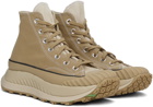 Converse Beige Chuck 70 AT-CX Utility Sneakers