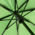 No Problemo Men's Mini Umbrella in Black 