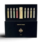 Jo Milano Mini Set Gift Set Fragrances 850051043057