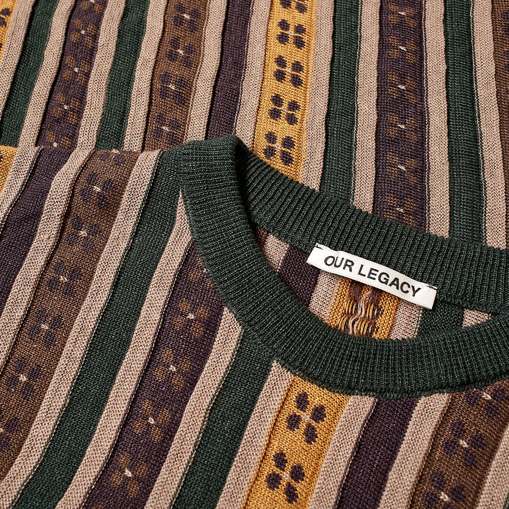 Our Legacy Sonar Roundneck Sweat Our Legacy