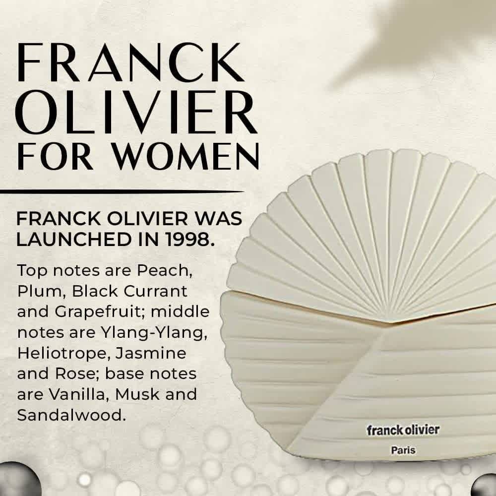 Franck Olivier Ladies Franck Olivier EDP 2.5 oz Fragrances 3516642101328