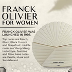 Franck Olivier Ladies Franck Olivier EDP 2.5 oz Fragrances 3516642101328