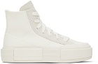 Converse Off-White Chuck Taylor All Star Cruise Hi Sneakers
