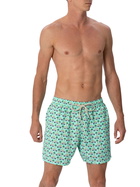 MC2 Saint Barth Man Lightweight Fabric Swim-shorts Lighting Micro Fantasy With Panda Print | Panda Special Edition