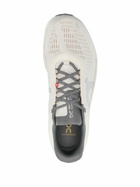 On Running Cloudmonster 2 Sneakers