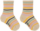 Molo Baby Multicolor Nomi Socks Set