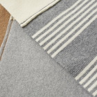 Jil Sander Striped Logo Knit Scarf