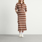 Faithfull The Brand Women's Santiago Polo Dress in Ombre Stripe