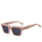 JW Anderson Women's Rectangle Sunglasses in Pink 