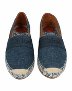 Chloé Womens Espadrilles in Blue