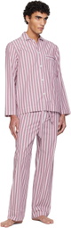 Tekla Pink & White Poplin Pyjama Pants