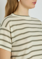 Brunello Cucinelli Striped Wool and Cashmere-blend top Beige