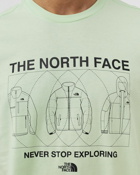 The North Face Coordinates Tee S/S Green - Mens - Shortsleeves