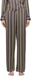 ASCENO Purple Elasticized Pyjama Shorts